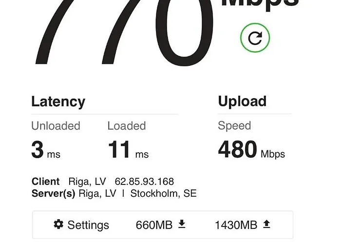 Charming And Cozy I Heart Of I New * Riga