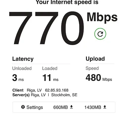 Charming And Cozy I Heart Of I New * Рига